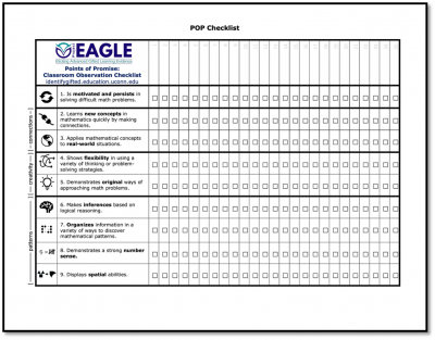 POP Checklist with space for 25 student names